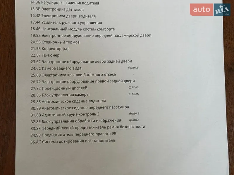 Седан Audi A6 2015 в Николаеве документ