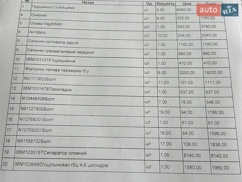 Седан Audi A6 2019 в Києві фото 20 Седан Audi A6 2019 в Києві