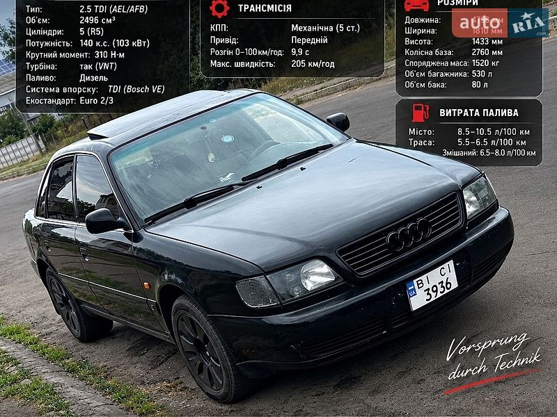 Audi A6 1995