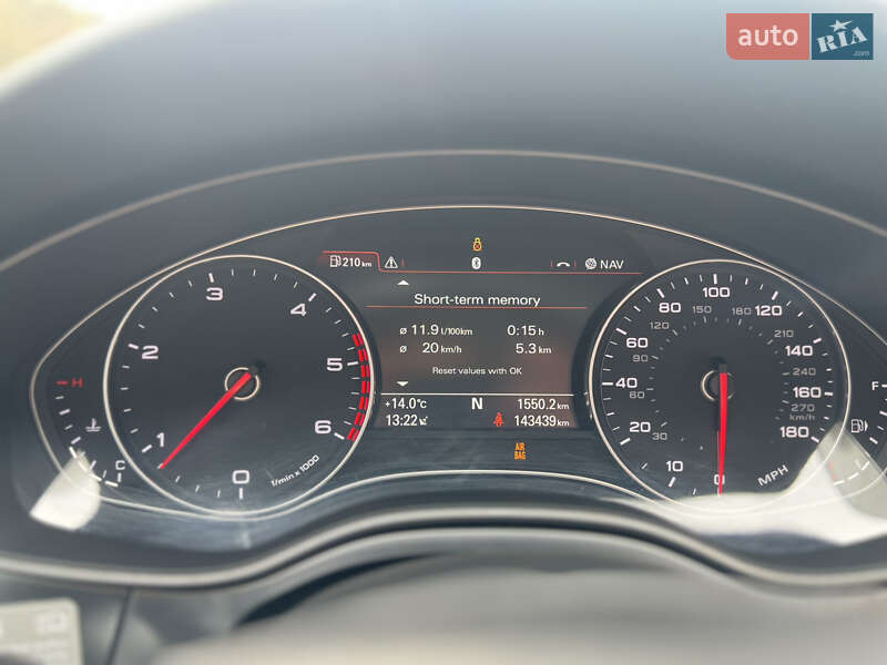 Лифтбек Audi A7 Sportback 2014 в Виннице