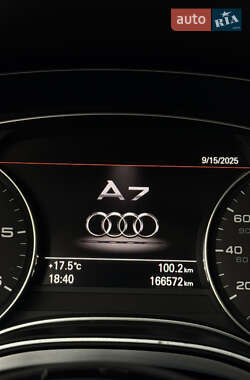 Лифтбек Audi A7 Sportback 2014 в 