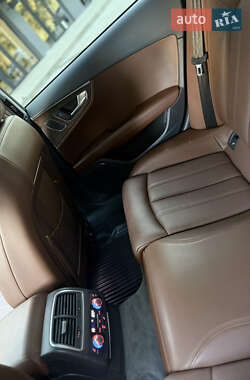 Лифтбек Audi A7 Sportback 2015 в 