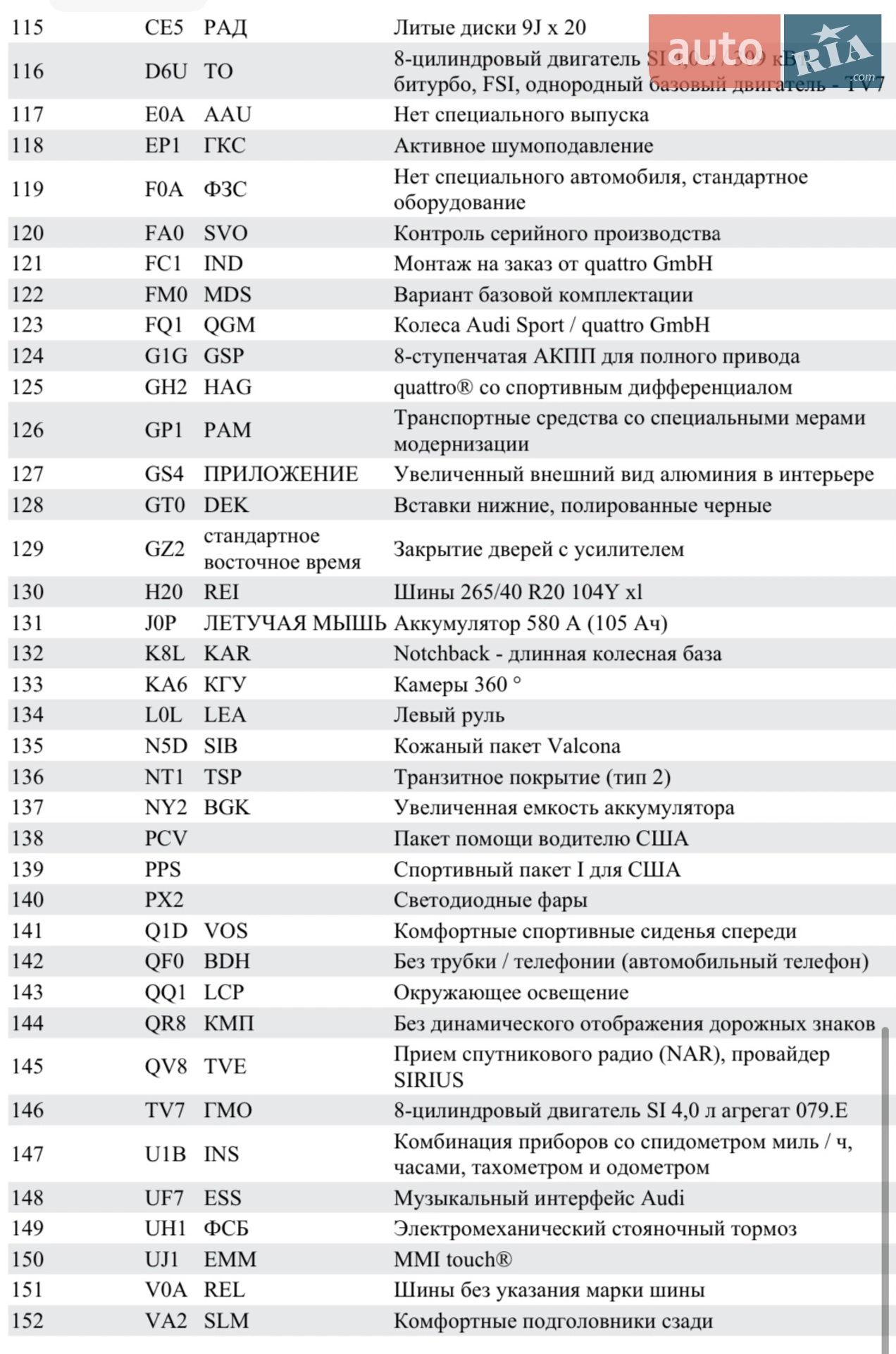 2013 Audi A8 - мініатюра 37