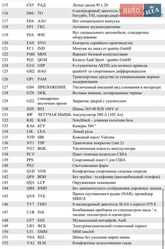 Седан Audi A8 2013 в Чернівцях документ 5 фото Седан Audi A8 2013 в Чернівцях документ