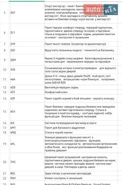 Седан Audi A8 2021 в 