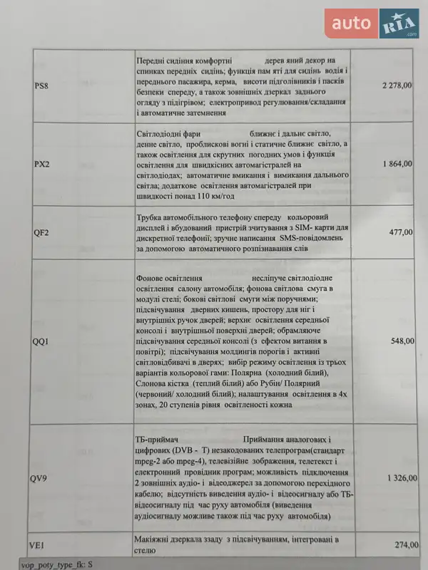 Седан Audi A8 2011 в Киеве документ