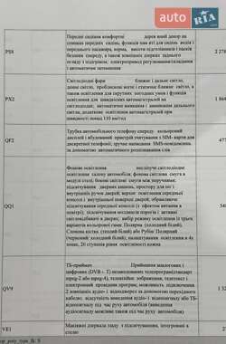 Седан Audi A8 2011 в 