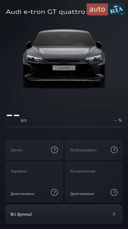 Лифтбек Audi e-tron GT 2022 в Львове