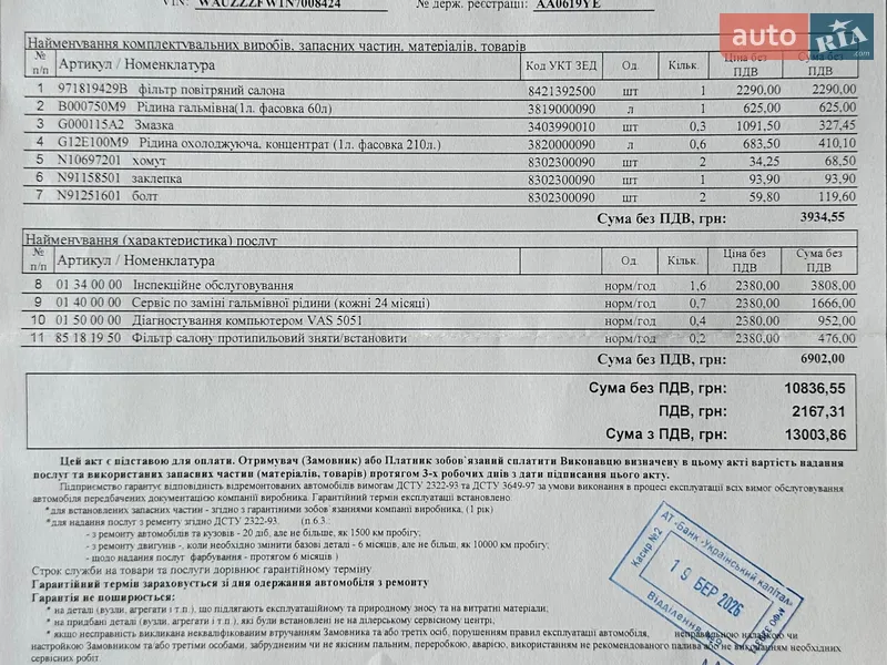 Лифтбек Audi e-tron GT 2022 в Киеве документ