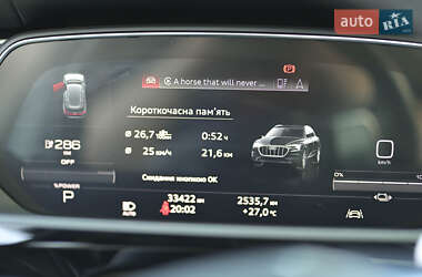 Внедорожник / Кроссовер Audi e-tron 2020 в 