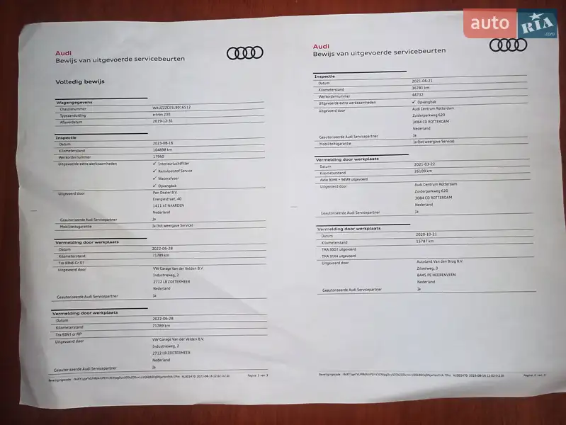Внедорожник / Кроссовер Audi e-tron 2020 в Днепре документ