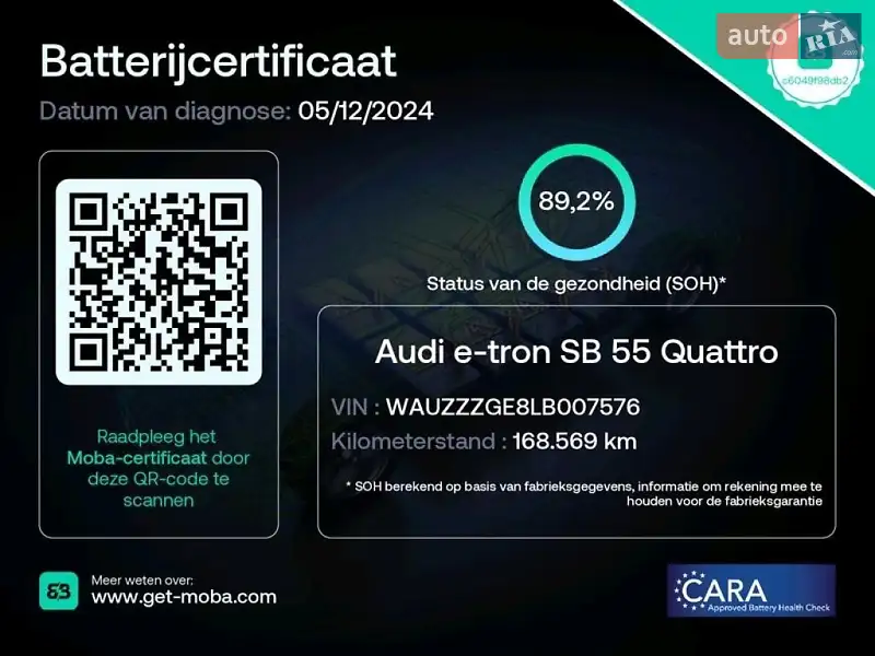 Внедорожник / Кроссовер Audi e-tron 2019 в Киеве документ 2 фото Внедорожник / Кроссовер Audi e-tron 2019 в Киеве документ
