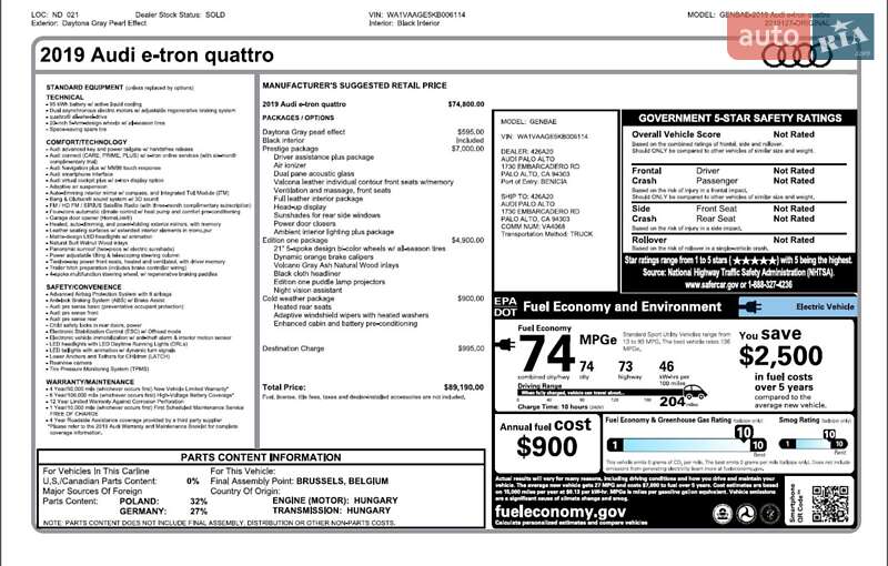 Внедорожник / Кроссовер Audi e-tron 2019 в Ивано-Франковске