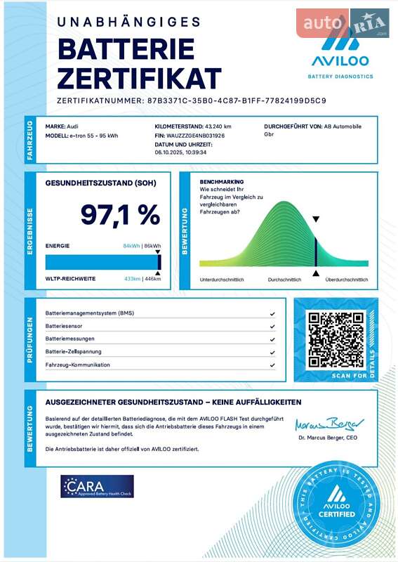 Внедорожник / Кроссовер Audi e-tron 2022 в Львове фото 26 Внедорожник / Кроссовер Audi e-tron 2022 в Львове