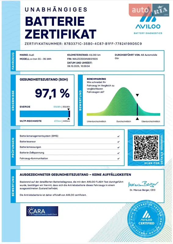 Внедорожник / Кроссовер Audi e-tron 2022 в Львове документ 3 фото Внедорожник / Кроссовер Audi e-tron 2022 в Львове документ