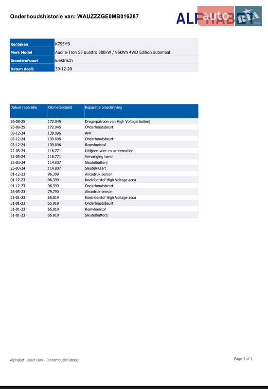 Внедорожник / Кроссовер Audi e-tron 2020 в Виннице