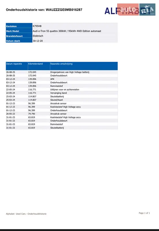 Внедорожник / Кроссовер Audi e-tron 2020 в Виннице документ