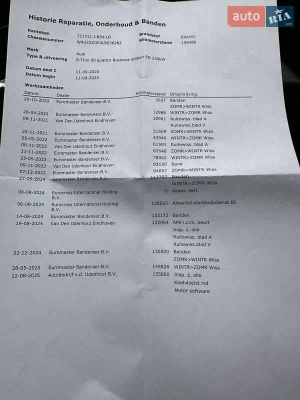 Внедорожник / Кроссовер Audi e-tron 2020 в Черновцах