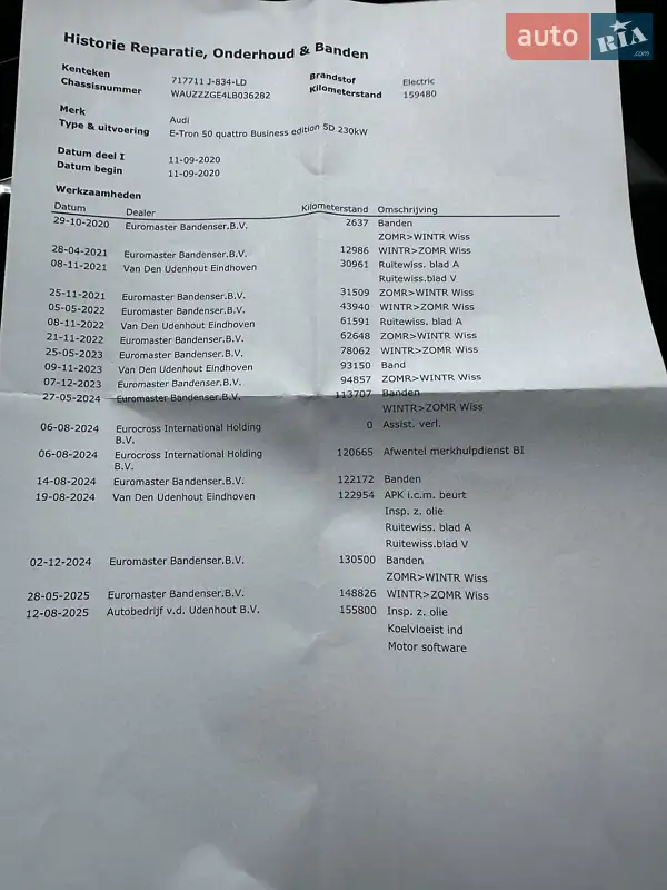 Внедорожник / Кроссовер Audi e-tron 2020 в Черновцах документ