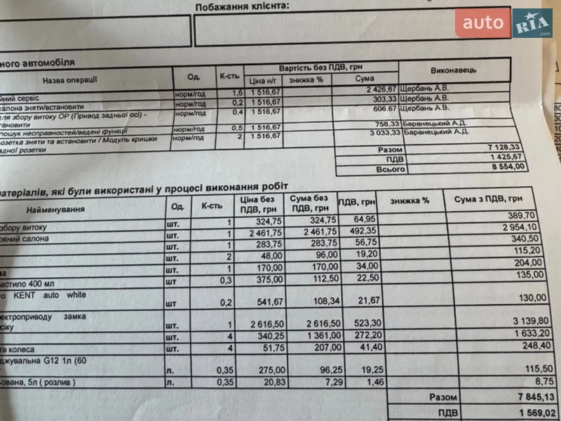 Внедорожник / Кроссовер Audi e-tron 2020 в Виннице документ 2 фото Внедорожник / Кроссовер Audi e-tron 2020 в Виннице документ