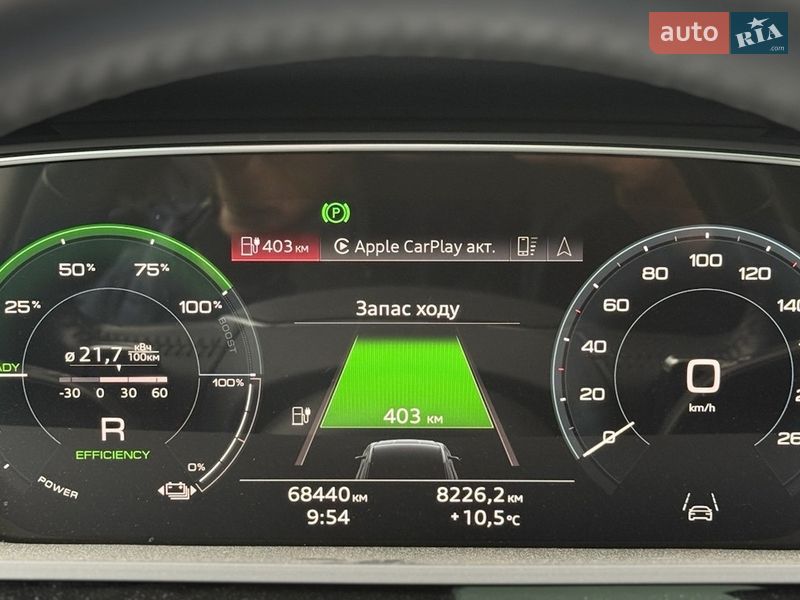 Внедорожник / Кроссовер Audi e-tron 2021 в Городке