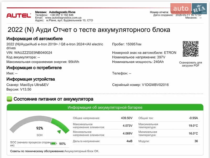 Позашляховик / Кросовер Audi e-tron 2022 в Рівному документ