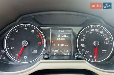 Audi Q5 2015