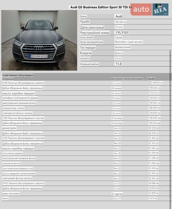 Внедорожник / Кроссовер Audi Q5 2020 в Львове