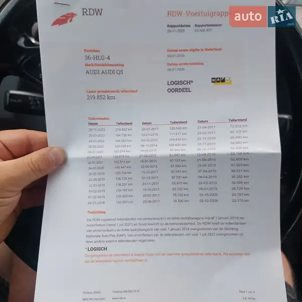 Внедорожник / Кроссовер Audi Q5 2008 в Коломые документ