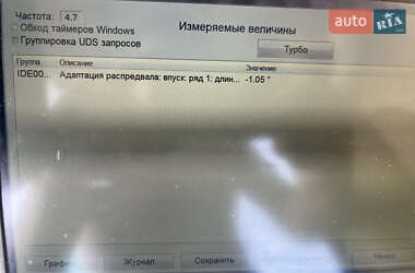 Внедорожник / Кроссовер Audi Q5 2015 в 