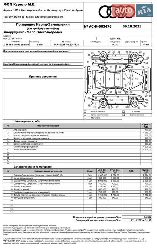 Внедорожник / Кроссовер Audi Q5 2019 в Житомире