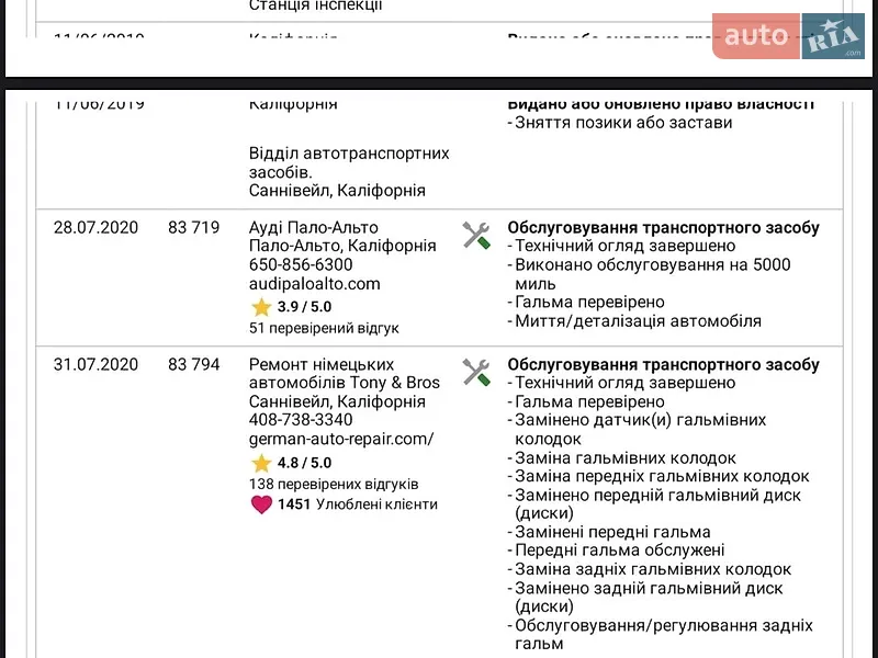 Внедорожник / Кроссовер Audi Q5 2014 в Ровно документ