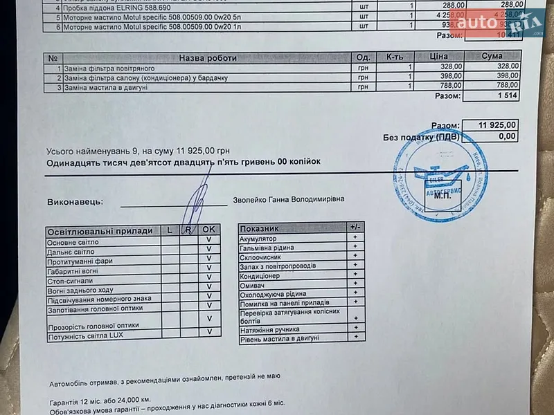 Внедорожник / Кроссовер Audi Q5 2021 в Киеве документ