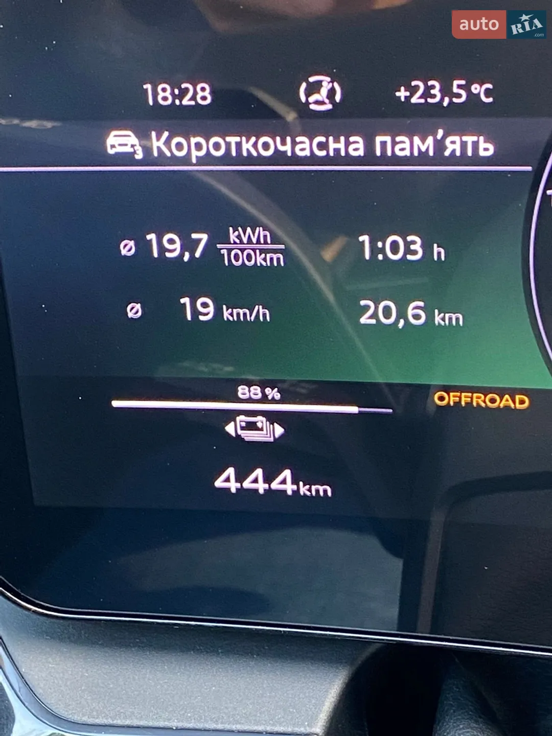 2024 Audi Q6 - мініатюра 18