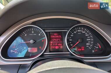 Внедорожник / Кроссовер Audi Q7 2007 в 