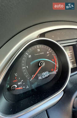 Внедорожник / Кроссовер Audi Q7 2013 в 