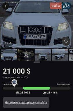 Внедорожник / Кроссовер Audi Q7 2015 в 