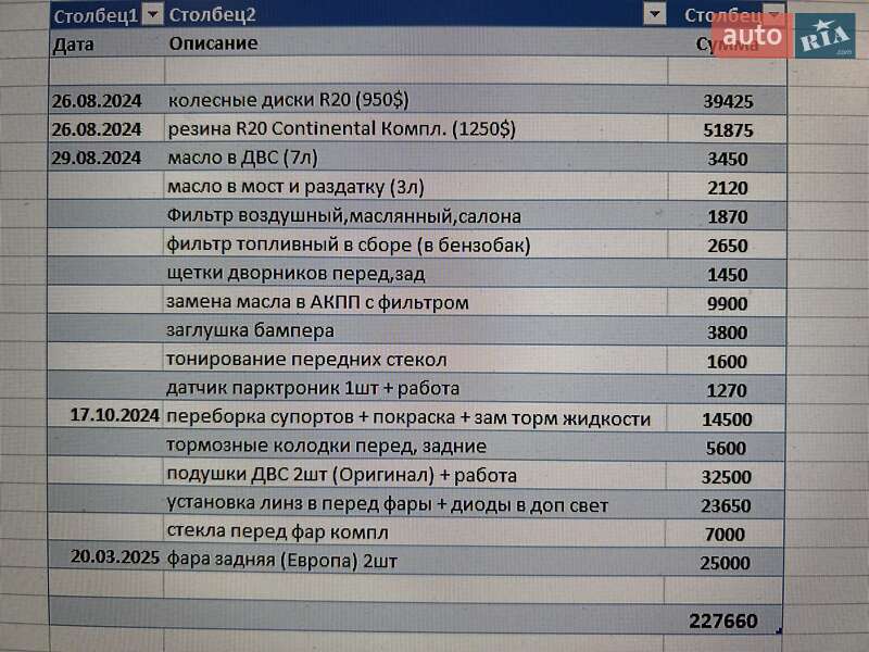 Внедорожник / Кроссовер Audi Q7 2014 в Харькове фото 26 Внедорожник / Кроссовер Audi Q7 2014 в Харькове