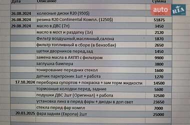 Позашляховик / Кросовер Audi Q7 2014 в 