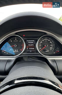 Внедорожник / Кроссовер Audi Q7 2013 в 