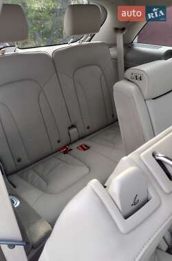 Audi Q7 2008