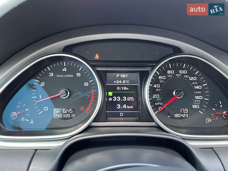 Внедорожник / Кроссовер Audi Q7 2015 в Хмельницком