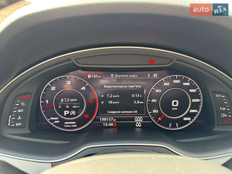 Внедорожник / Кроссовер Audi Q7 2018 в Вараше фото 35 Внедорожник / Кроссовер Audi Q7 2018 в Вараше