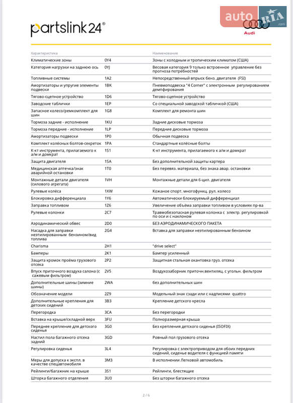 Внедорожник / Кроссовер Audi Q7 2017 в Киеве фото 52 Внедорожник / Кроссовер Audi Q7 2017 в Киеве