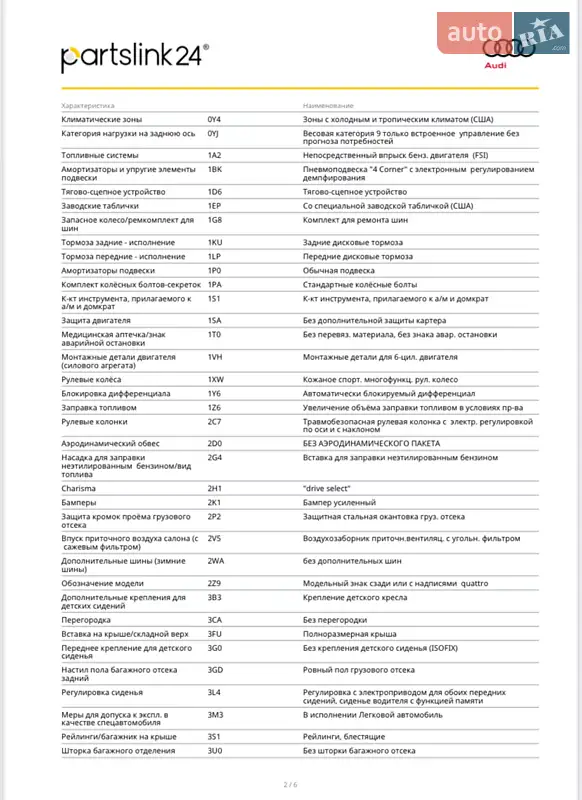 Внедорожник / Кроссовер Audi Q7 2017 в Киеве документ 3 фото Внедорожник / Кроссовер Audi Q7 2017 в Киеве документ