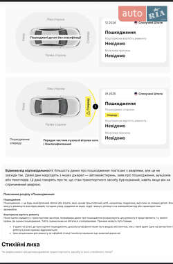 Внедорожник / Кроссовер Audi Q7 2021 в 