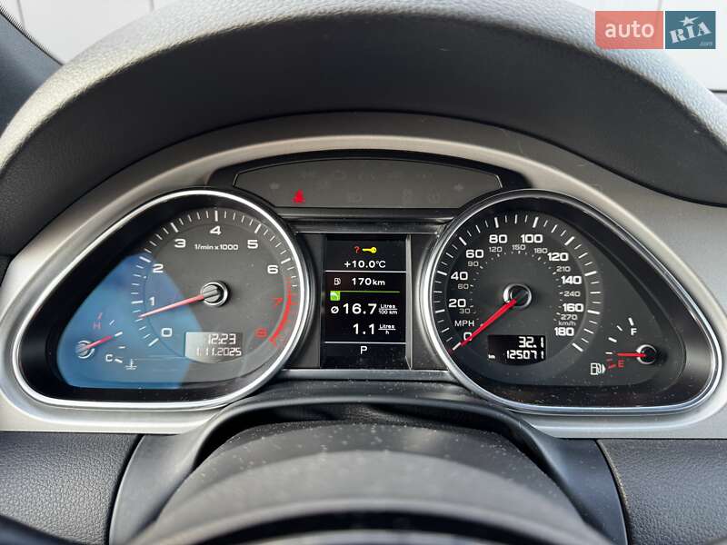 Внедорожник / Кроссовер Audi Q7 2015 в Киеве фото 25 Внедорожник / Кроссовер Audi Q7 2015 в Киеве