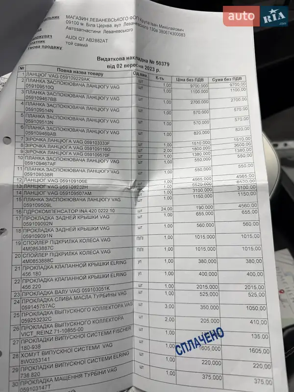 Внедорожник / Кроссовер Audi Q7 2016 в Киеве документ 2 фото Внедорожник / Кроссовер Audi Q7 2016 в Киеве документ