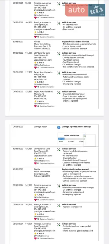 Внедорожник / Кроссовер Audi Q7 2014 в Ивано-Франковске документ 3 фото Внедорожник / Кроссовер Audi Q7 2014 в Ивано-Франковске документ