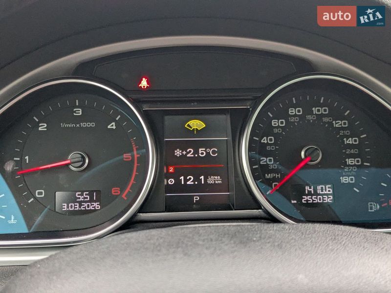 Позашляховик / Кросовер Audi Q7 2013 в Києві